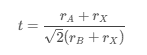 tolerance factor